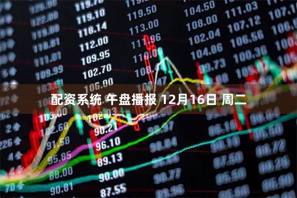 配资系统 午盘播报 12月16日 周二
